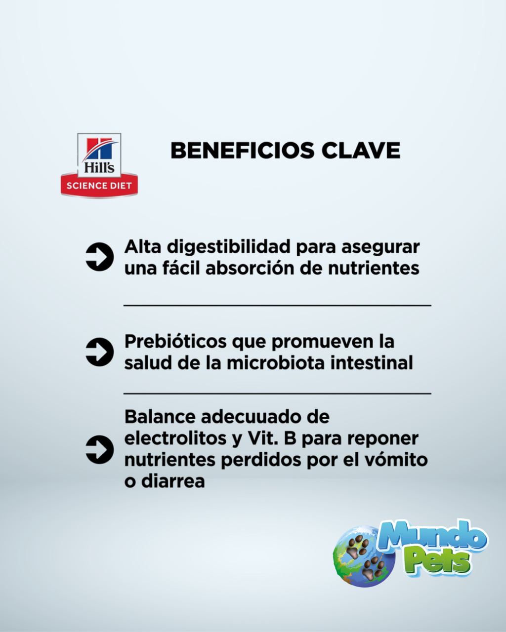 Hills Perro Diet Digestive Care I/D Pollo