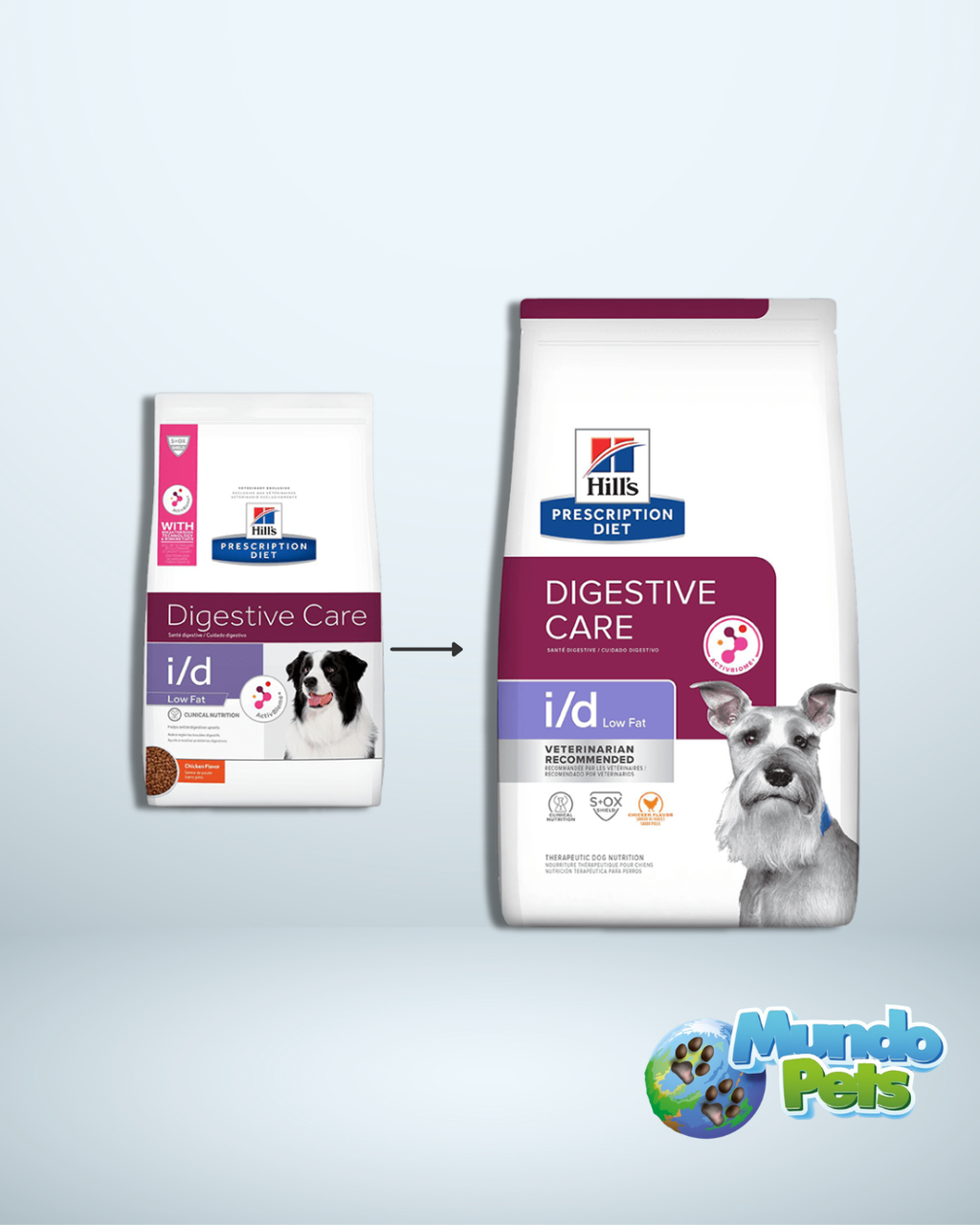 Hills Perro Diet Low Fat I/D Pollo