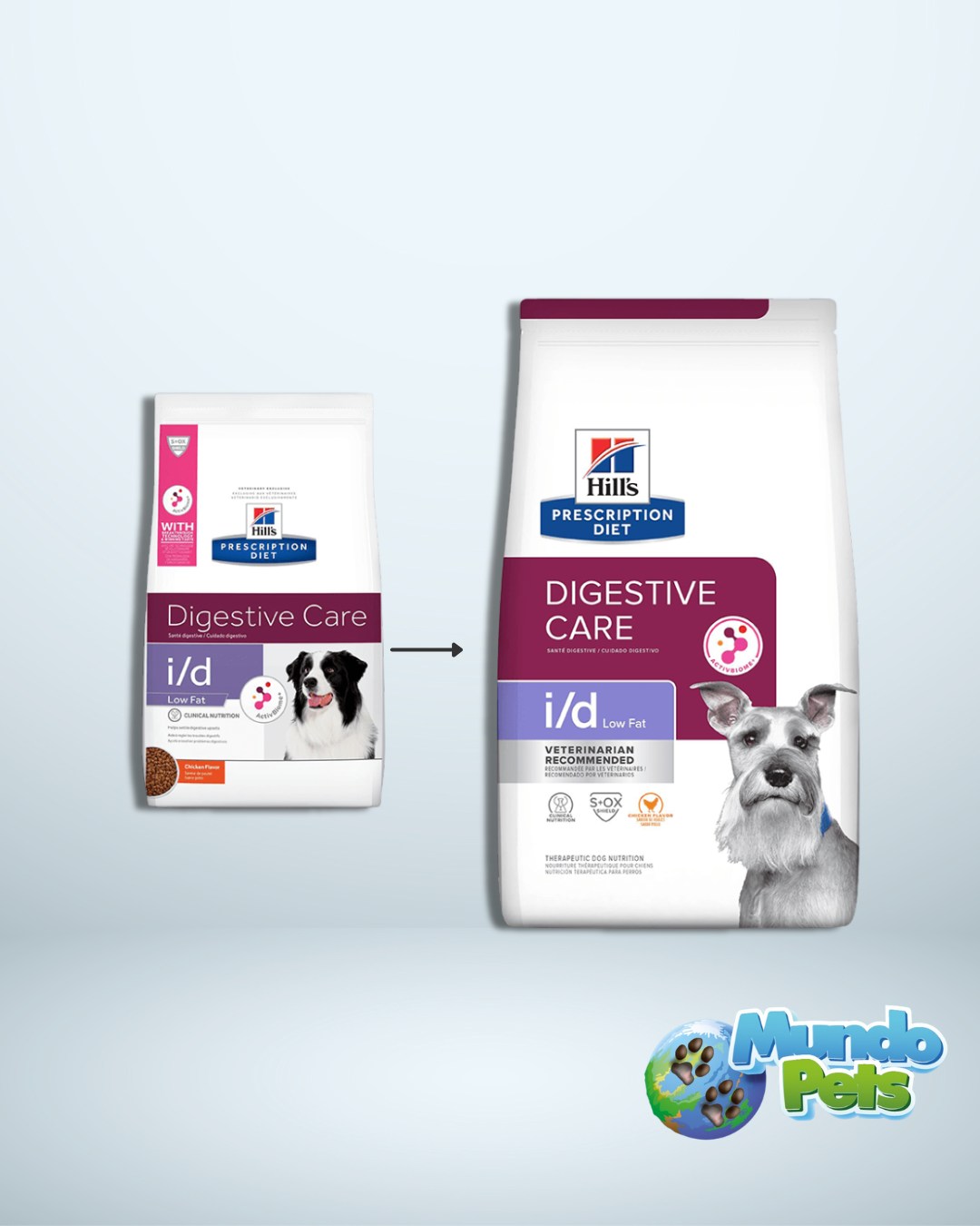 Hills Perro Diet Low Fat I/D Pollo