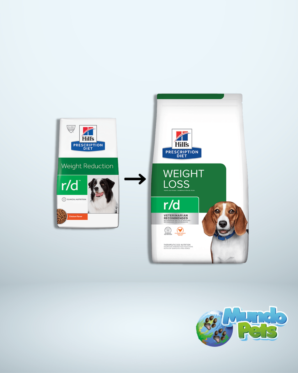 Hills Perro Diet Prescription Reduccion De Peso RD Pollo