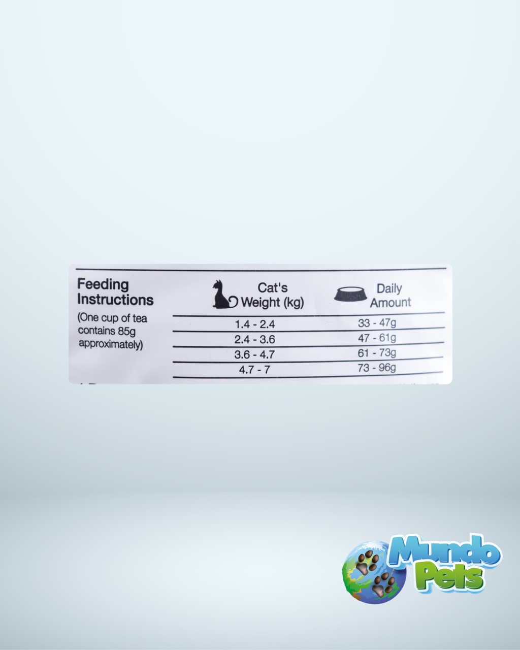 Max Cat Adulto Castrados