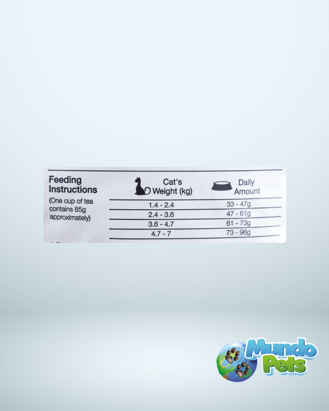 Max Cat Adulto Castrados