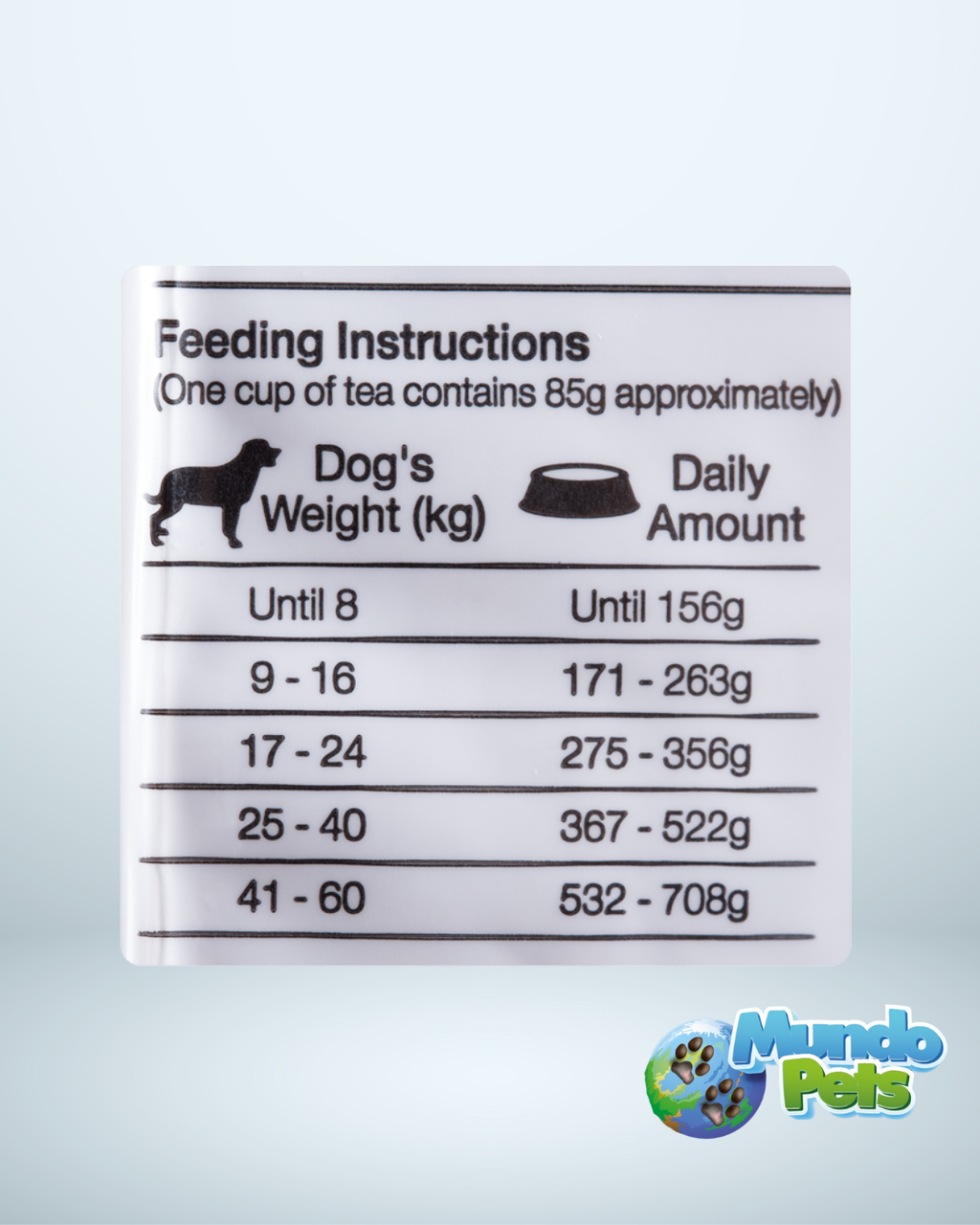 Max Perro Mature Pollo Y Arroz