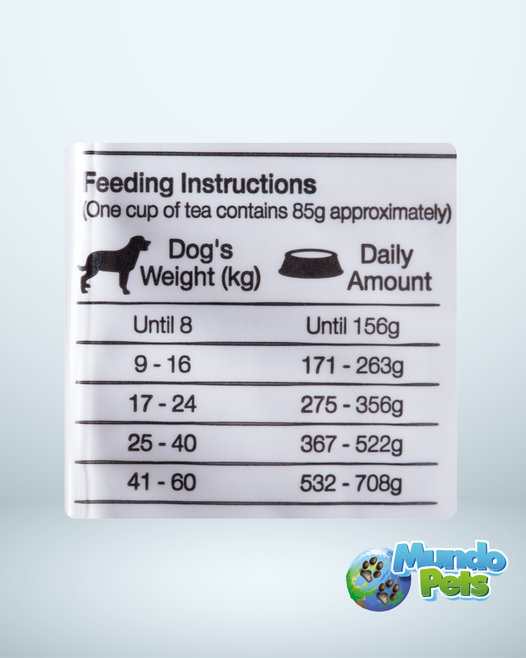 Max Perro Mature Pollo Y Arroz